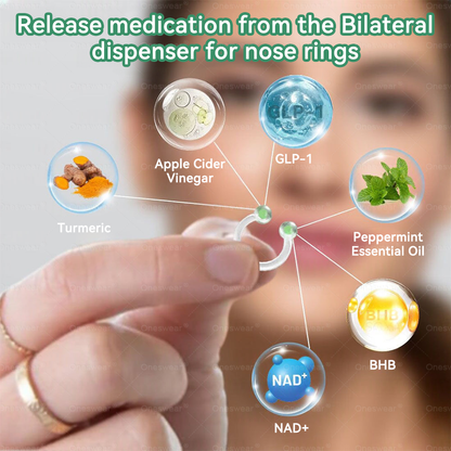 🔥𝑂𝑛𝑒𝑠𝑤𝑒𝑎𝑟® 🔥𝐺𝐿𝑃-1 Slimming Health Essential 𝑁𝑎𝑠𝑎𝑙 𝑅𝑖𝑛𝑔✅One dose a day — see results in 7 days👩‍⚕️Suitable for obesity, cardiovascular diseases, diabetes, sleep apnea, high cholesterol and blood lipids, joint problems, and various other conditions🔥