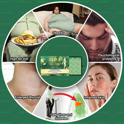 🔥𝑂𝑛𝑒𝑠𝑤𝑒𝑎𝑟® 🔥𝐺𝐿𝑃-1 Slimming Health Essential 𝑁𝑎𝑠𝑎𝑙 𝑅𝑖𝑛𝑔✅One dose a day — see results in 7 days👩‍⚕️Suitable for obesity, cardiovascular diseases, diabetes, sleep apnea, high cholesterol and blood lipids, joint problems, and various other conditions🔥