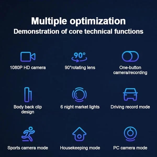 (🔥Last Day Promotion  - 49% off)2025NEW HD 1080P Noise Reduction Camera